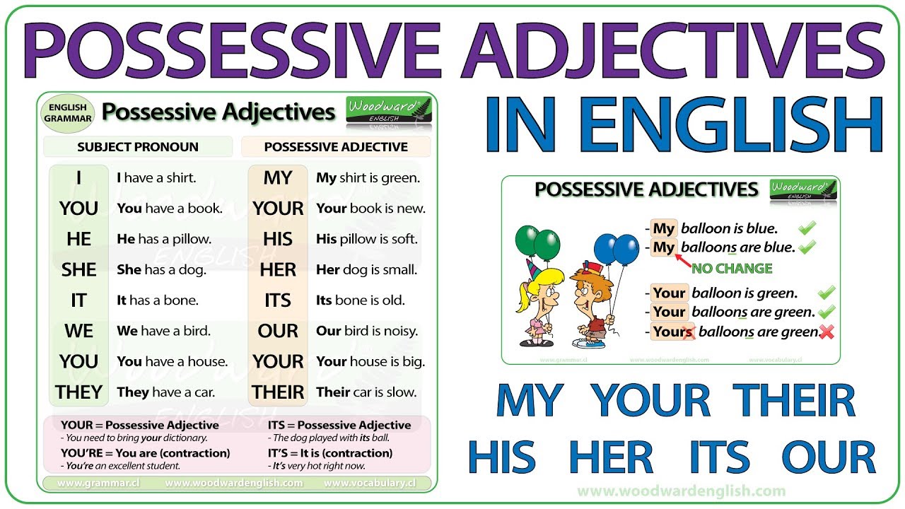 category-possessive-adjectives-love2learn